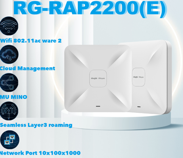 RG-RAP2200(E) Punto de Acceso Ruijie wifi5 1.2Gbps