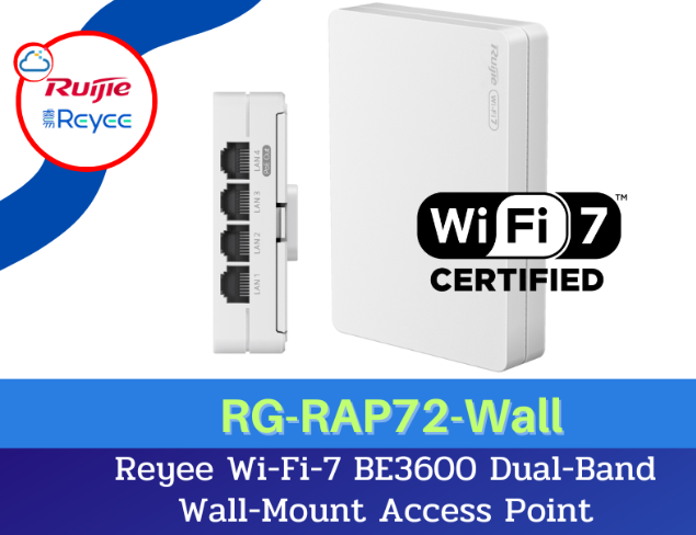 Punto de acceso Wi-Fi 7 RG-RAP72-Wall